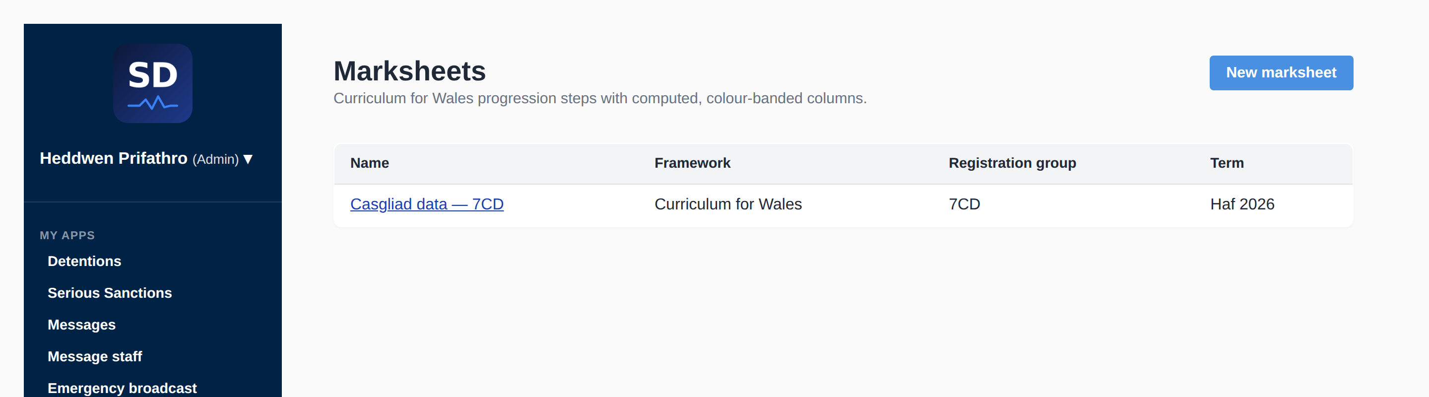 Marksheets list using a Curriculum for Wales framework for a registration group