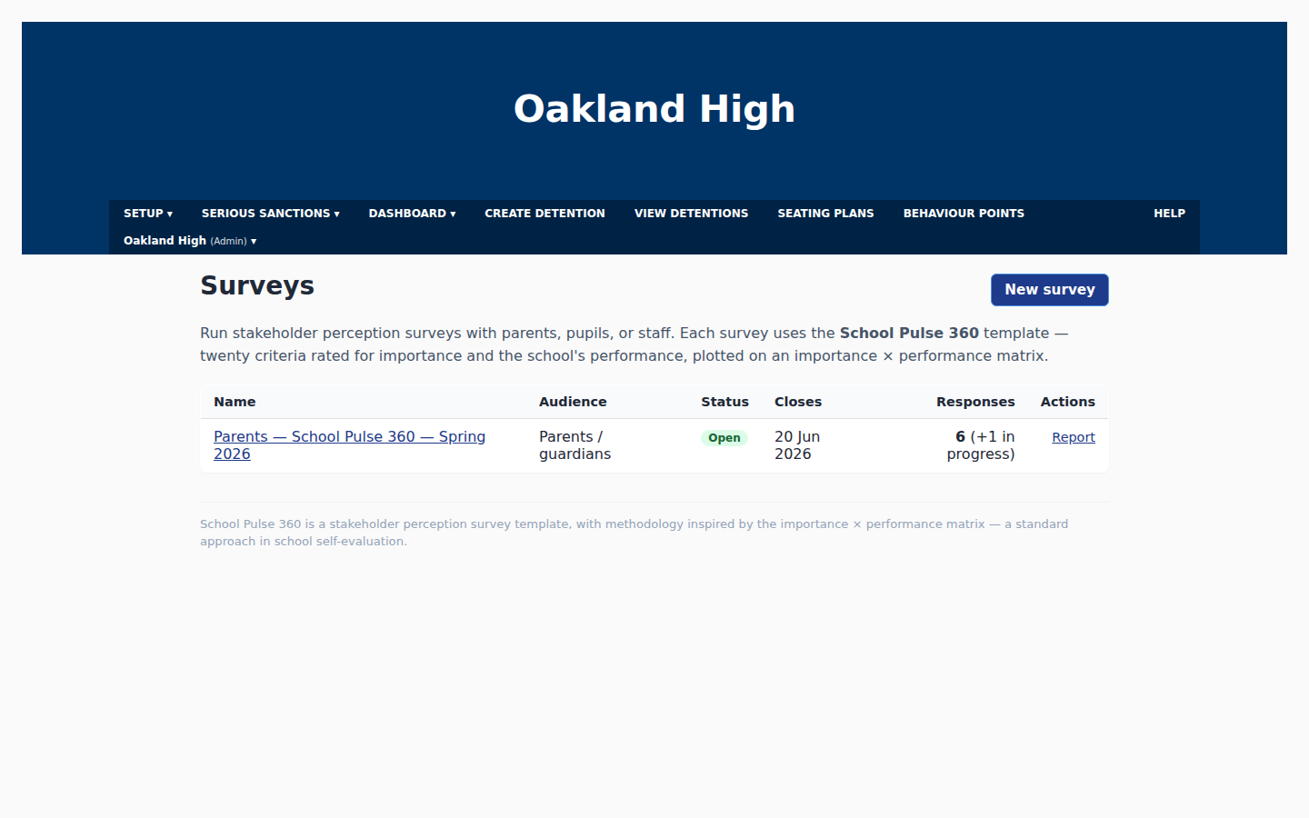 Surveys index page listing School Pulse 360 surveys